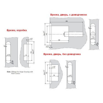 Комплект петель скрытой установки ECLIPSE SELF Е390010187 -2